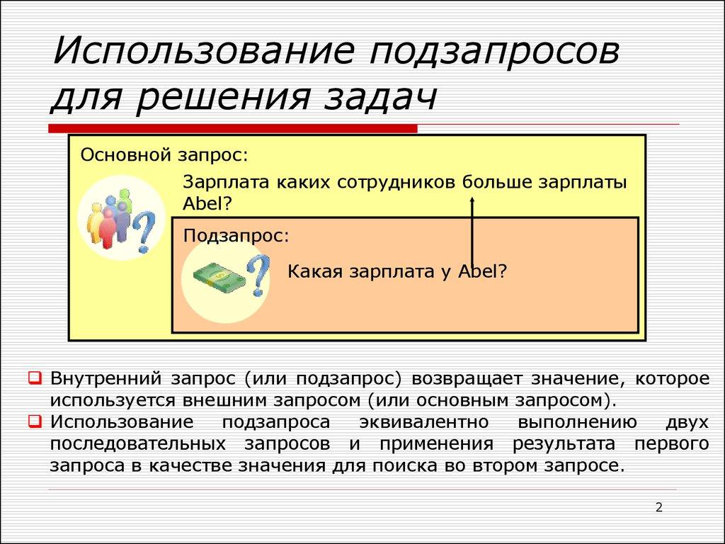 Использование подзапросов для решения задач