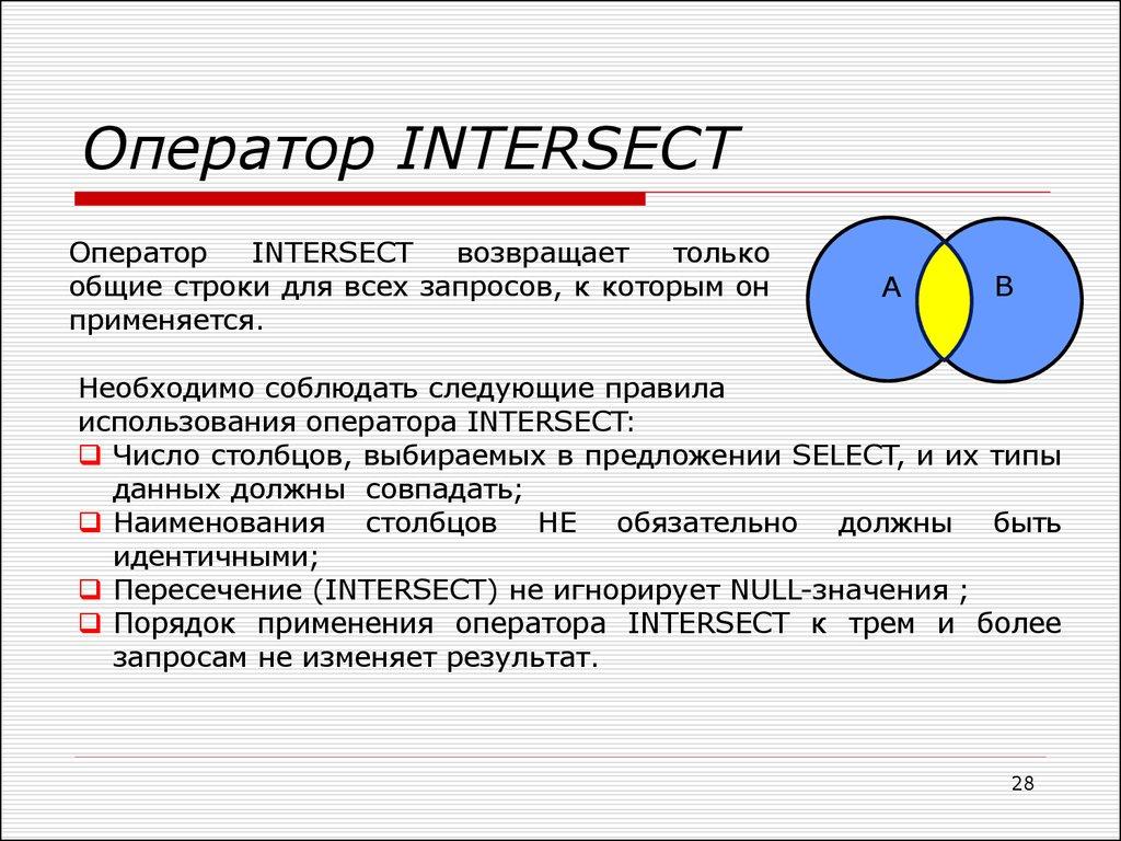 Оператор INTERSECT