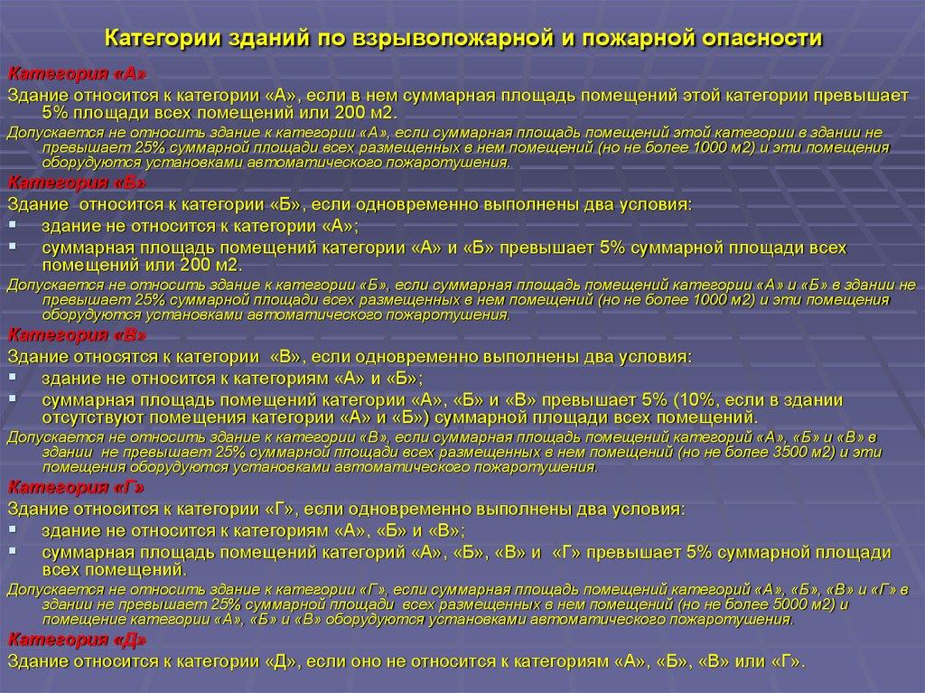 Категории зданий по взрывопожарной и пожарной опасности