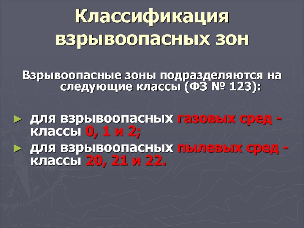 Классификация взрывоопасных зон