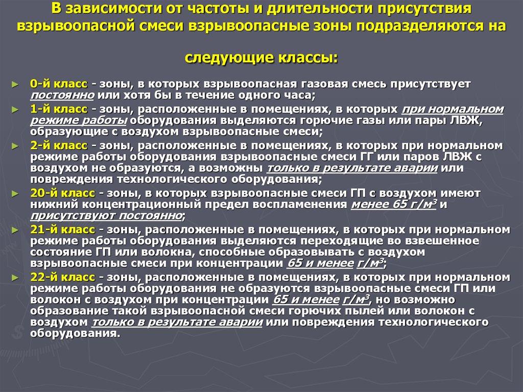 В зависимости от частоты и длительности присутствия взрывоопасной смеси взрывоопасные зоны подразделяются на следующие классы: