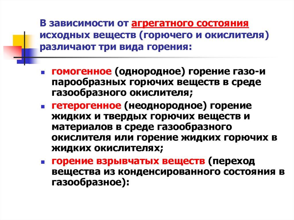 В зависимости от агрегатного состояния исходных веществ (горючего и окислителя) различают три вида горения: