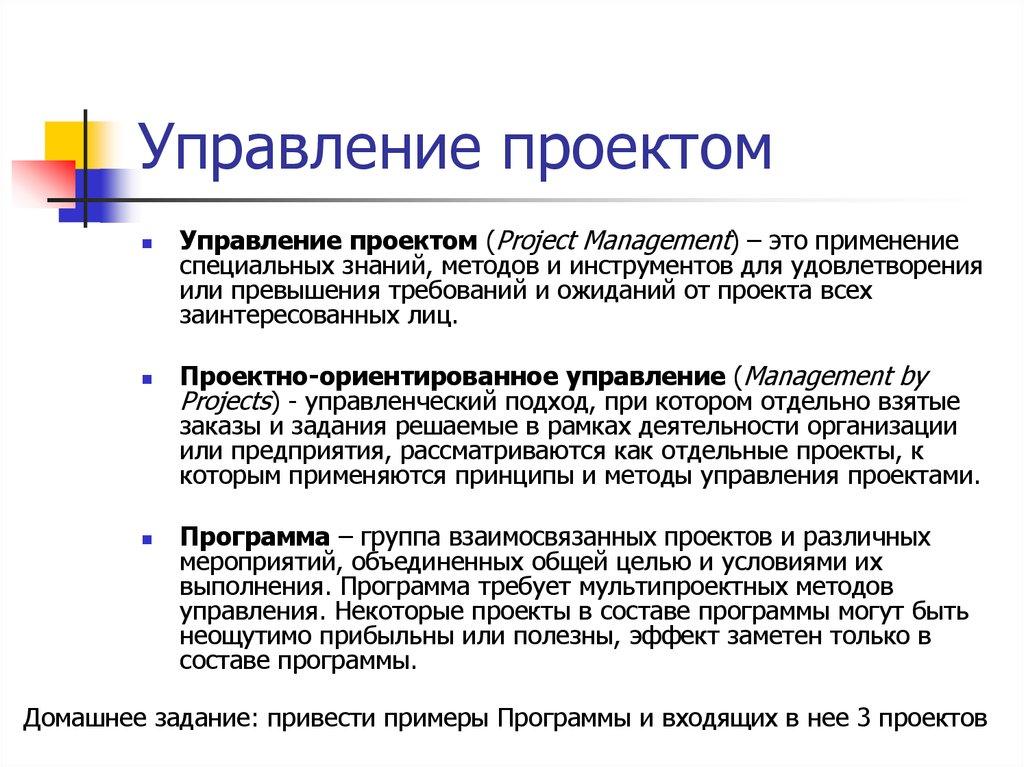 Управление проектом