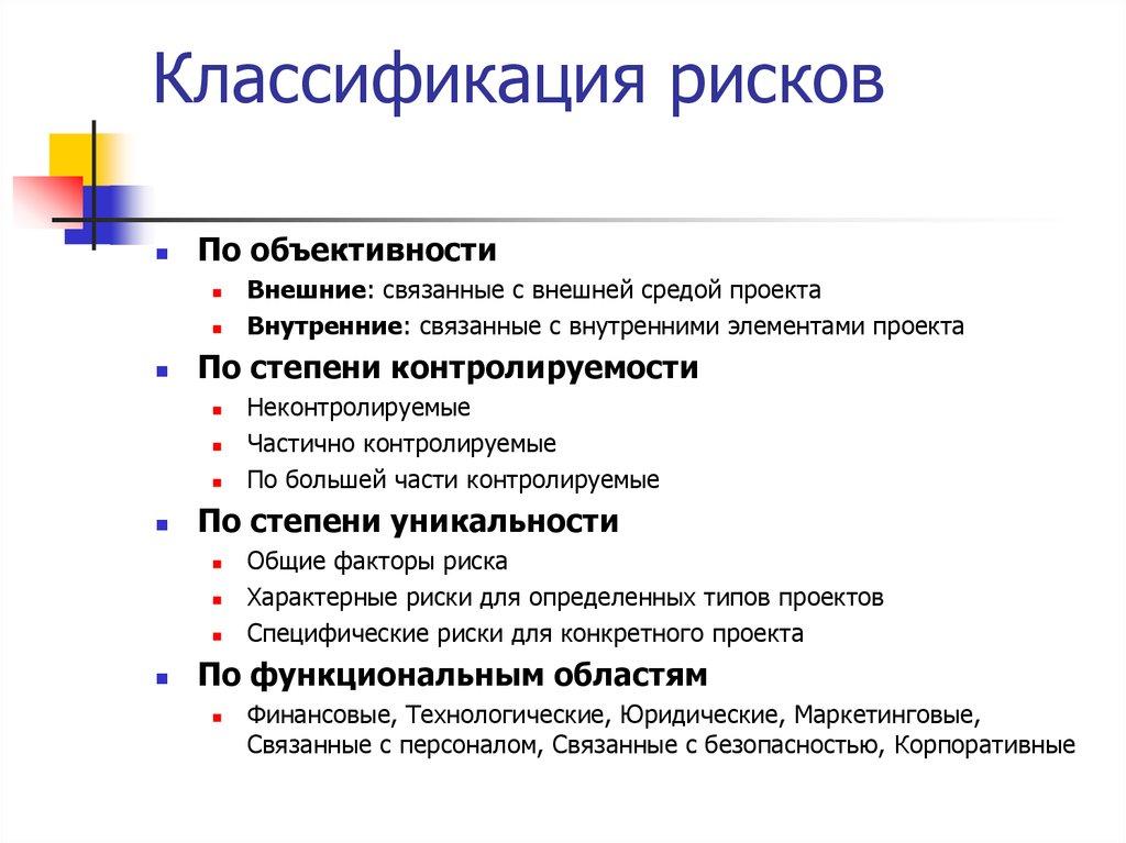 Классификация рисков