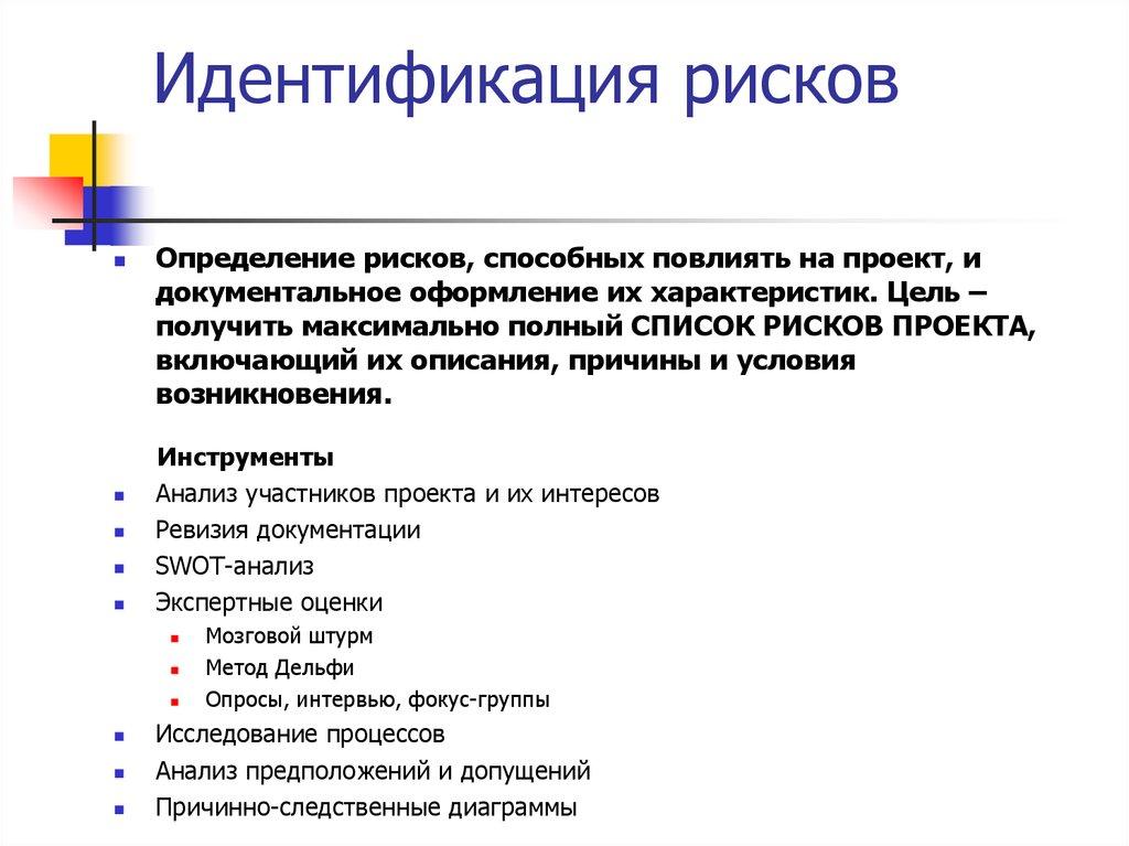Идентификация рисков