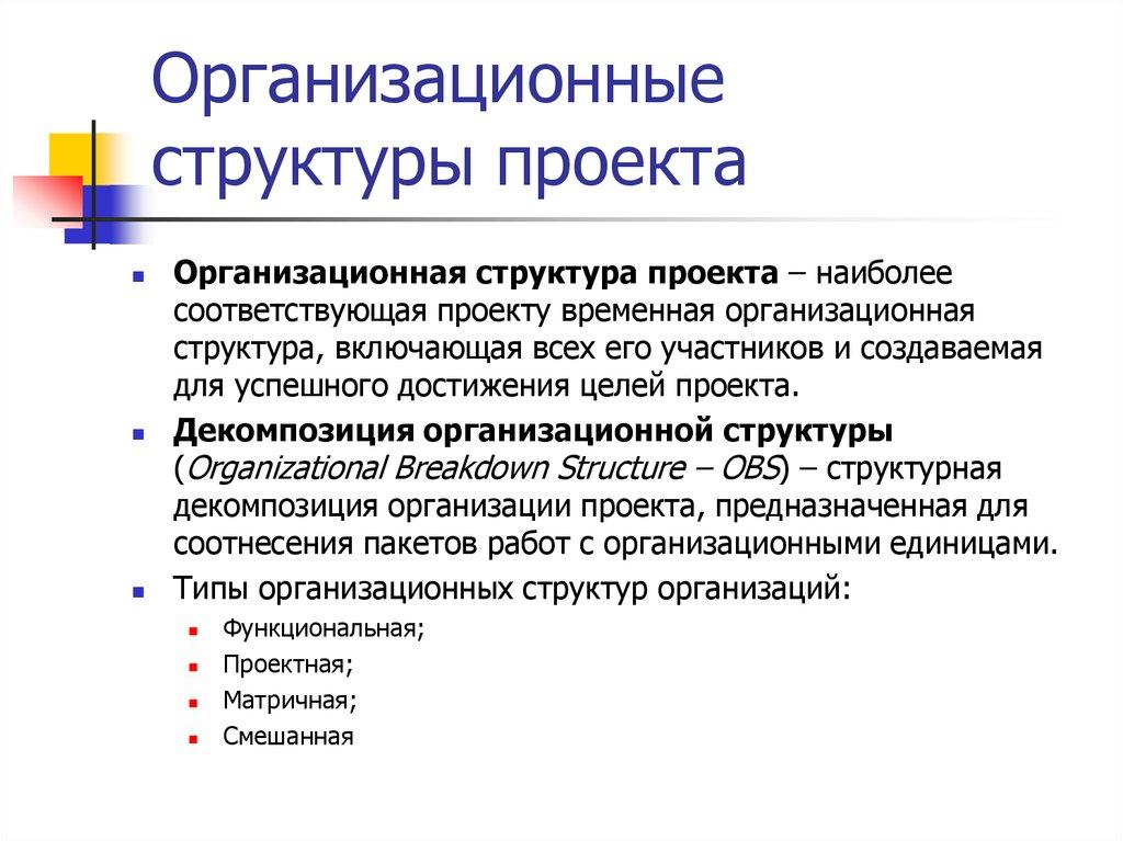 Организационные структуры проекта
