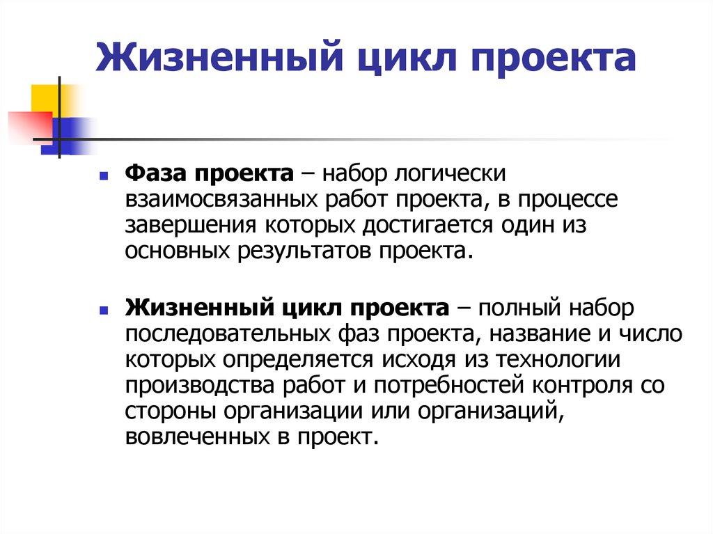 Жизненный цикл проекта