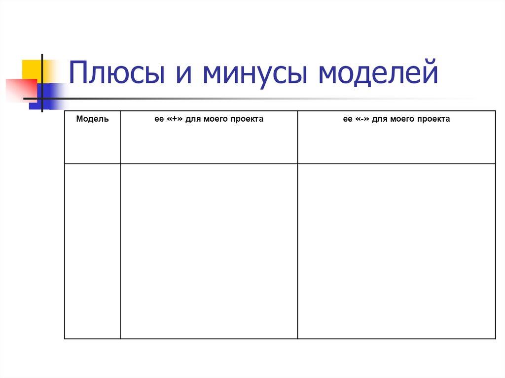 Плюсы и минусы моделей