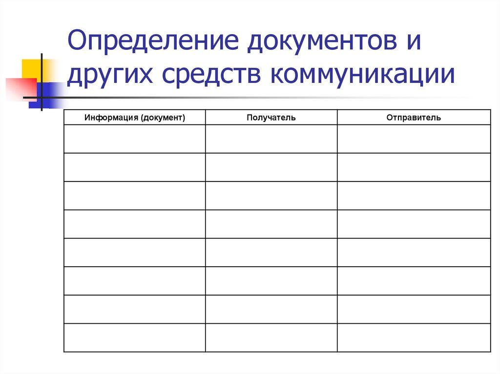 Определение документов и других средств коммуникации