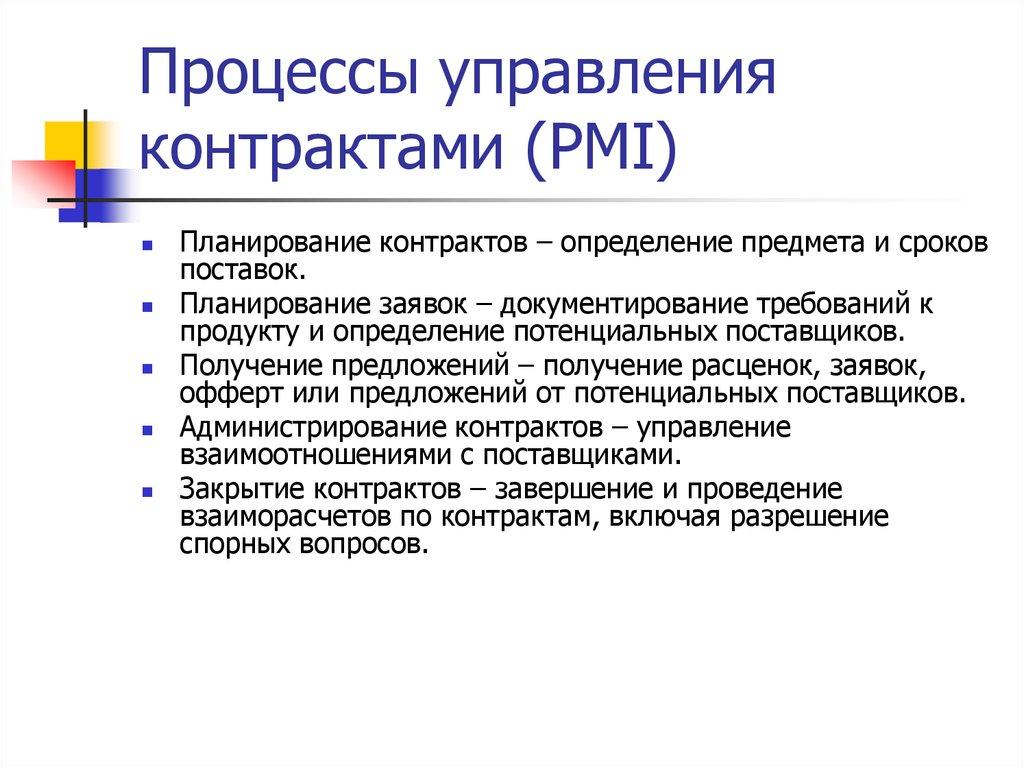 Процессы управления контрактами (PMI)