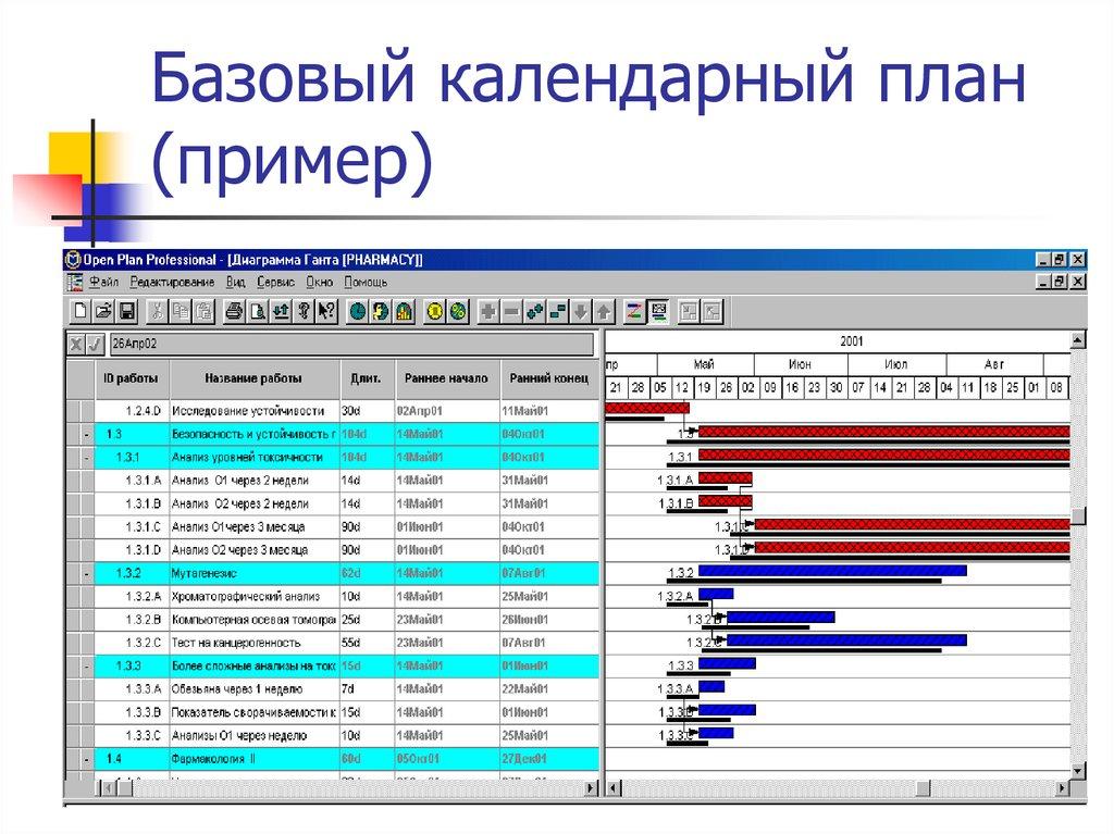 Базовый календарный план (пример)