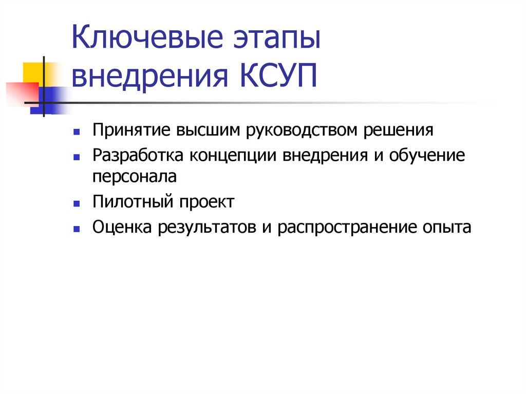 Ключевые этапы внедрения КСУП