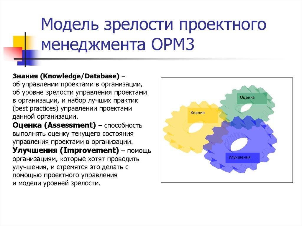 Модель зрелости проектного менеджмента OPM3