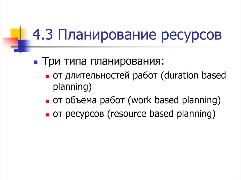 4.3 Планирование ресурсов