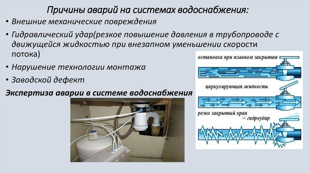Причины аварий на системах водоснабжения: