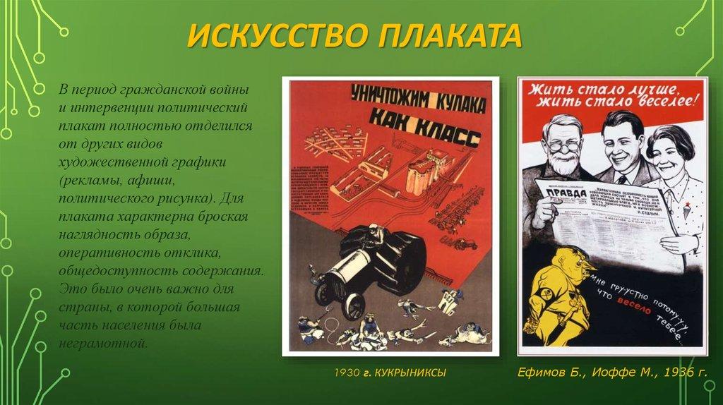 Искусство плаката