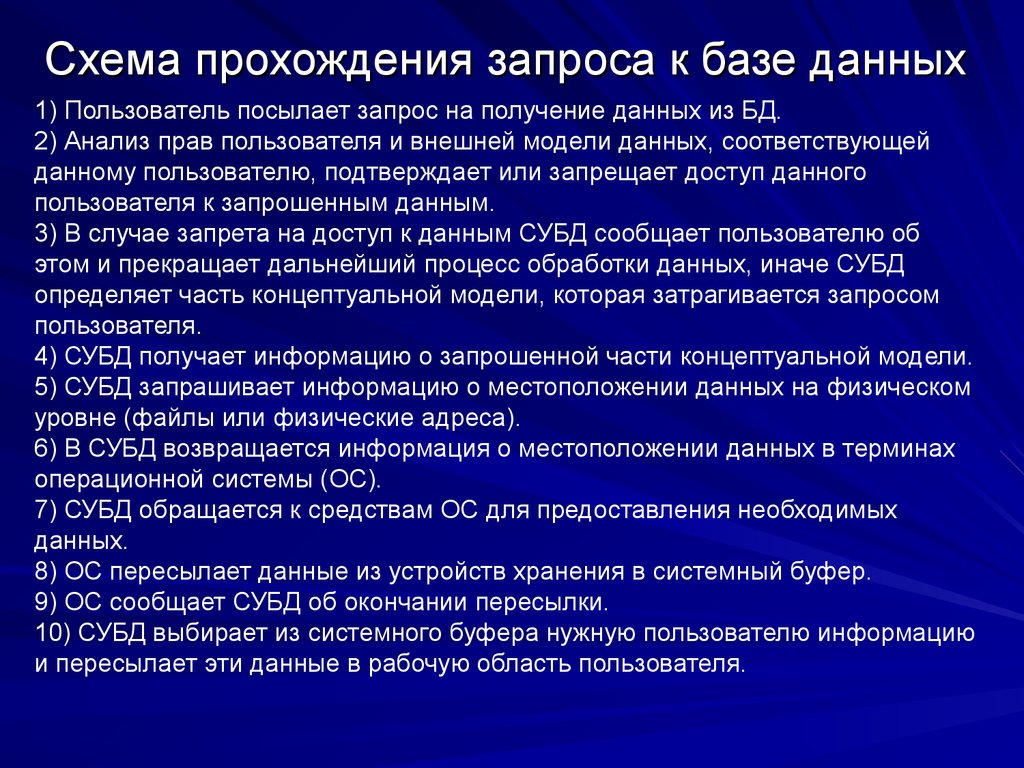 Схема прохождения запроса к базе данных