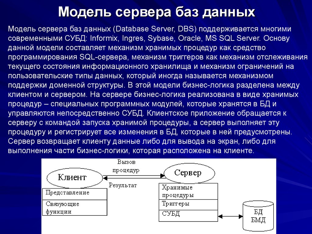 Модель сервера баз данных