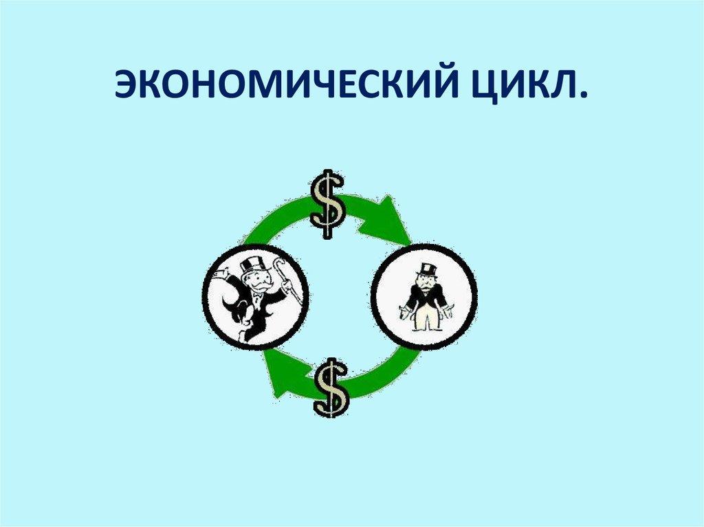 ЭКОНОМИЧЕСКИЙ ЦИКЛ.