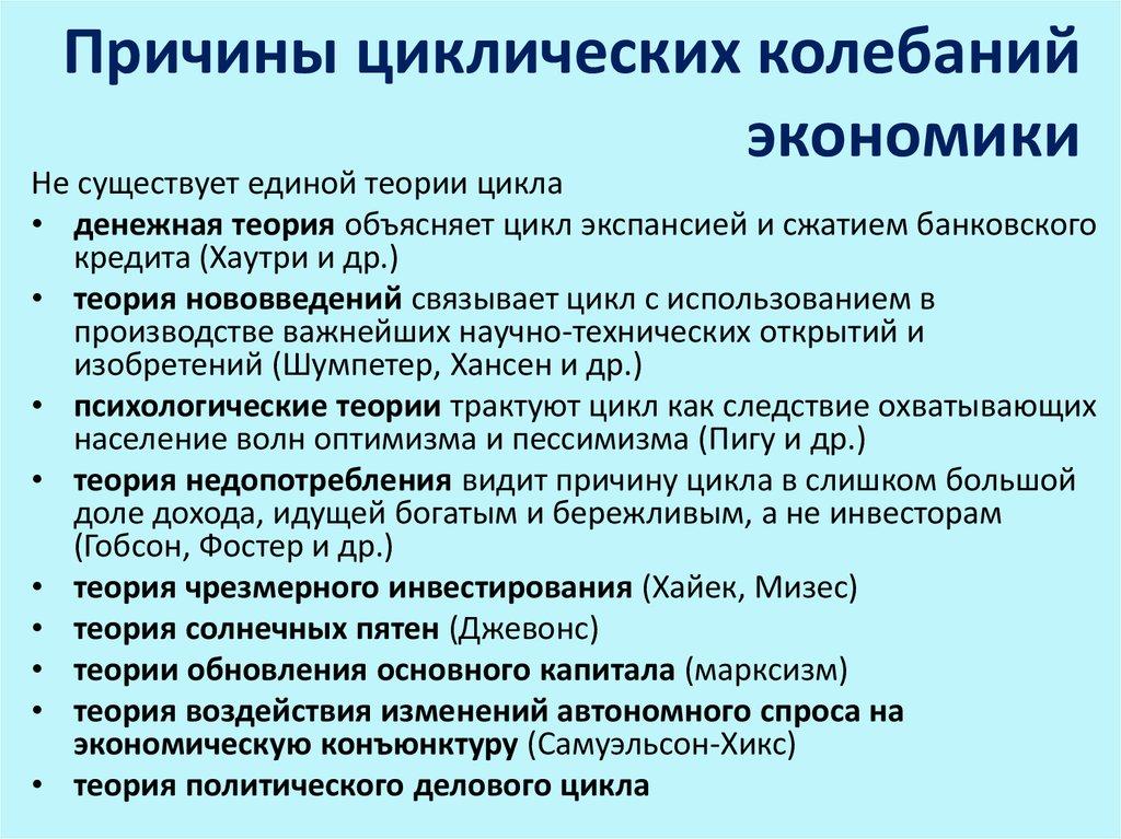 Причины циклических колебаний экономики