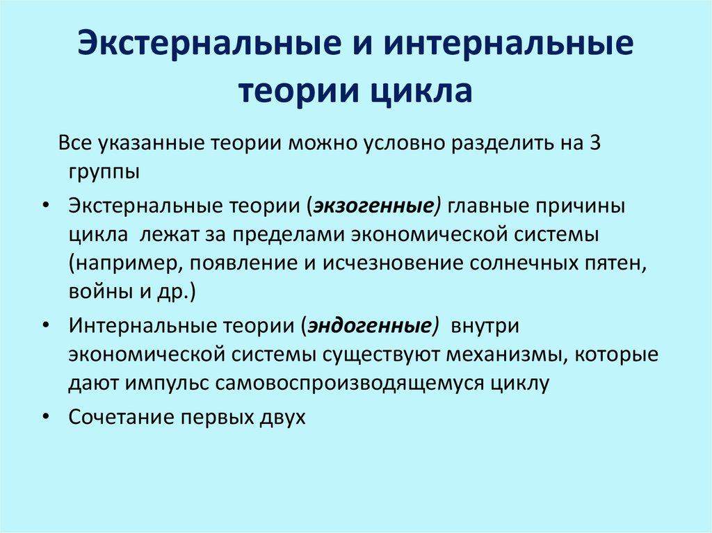 Экстернальные и интернальные теории цикла