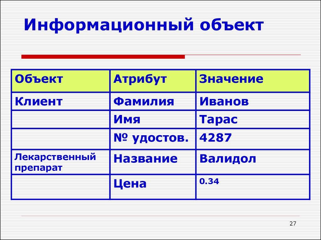Информационный объект