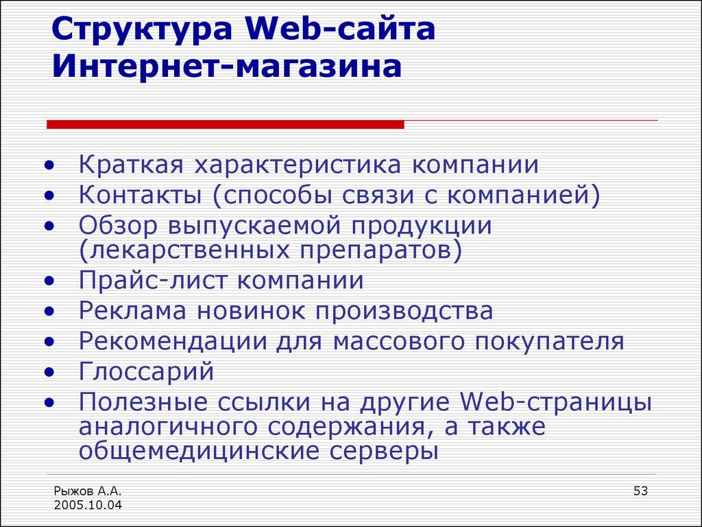Структура Web-сайта Интернет-магазина