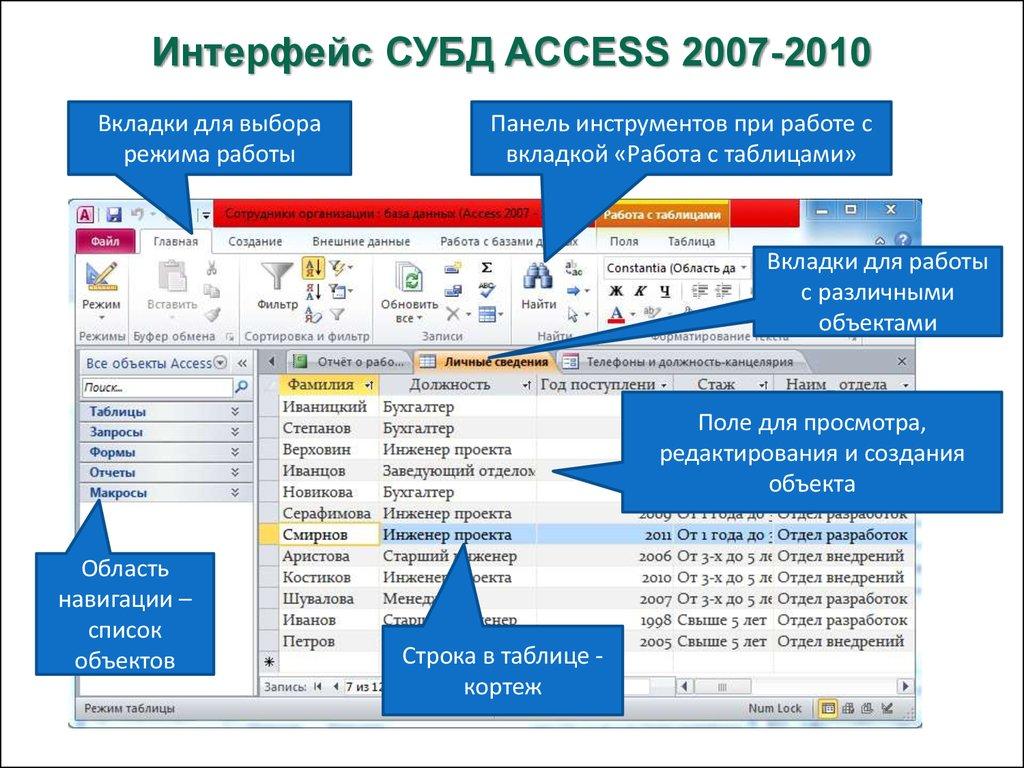 Интерфейс СУБД ACCESS 2007-2010