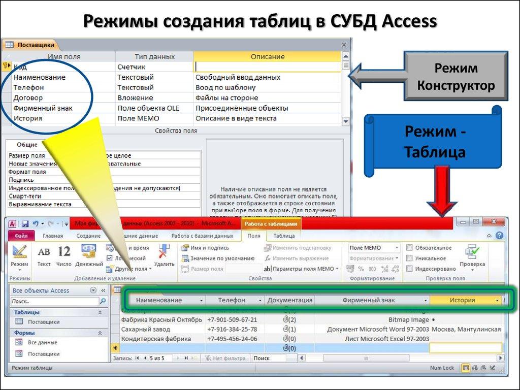 Режимы создания таблиц в СУБД Access