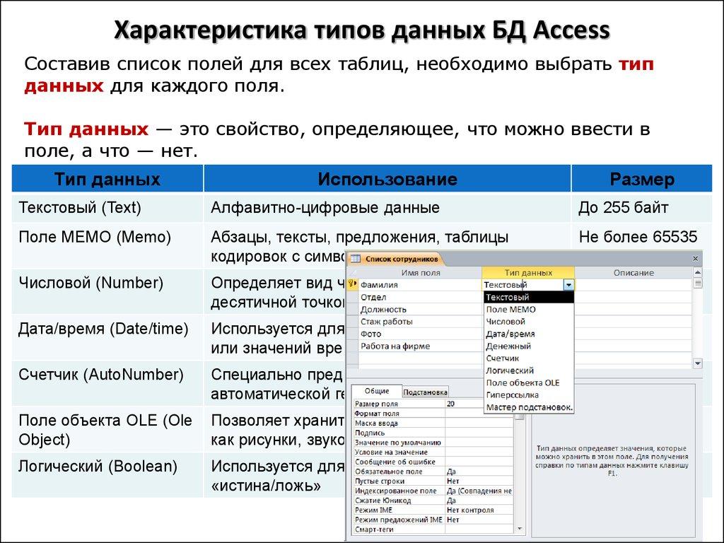 Характеристика типов данных БД Access