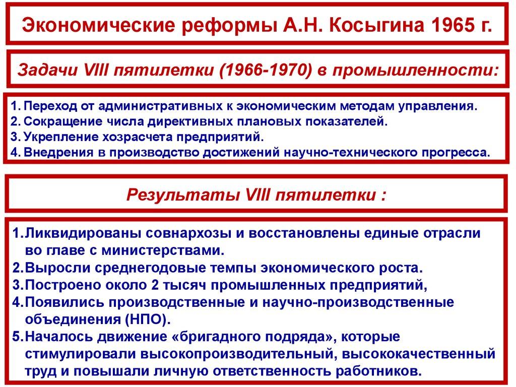 Экономические реформы А.Н. Косыгина 1965 г.