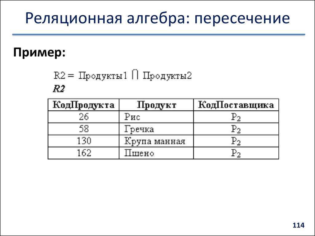 Реляционная алгебра: пересечение