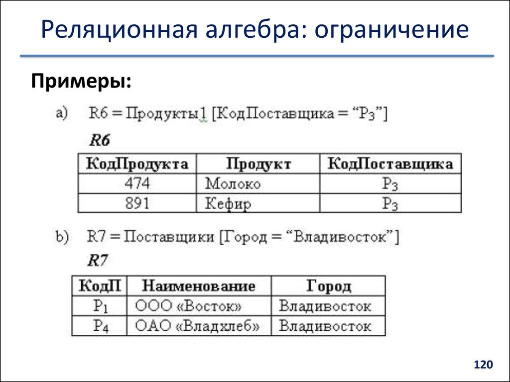 Реляционная алгебра: ограничение