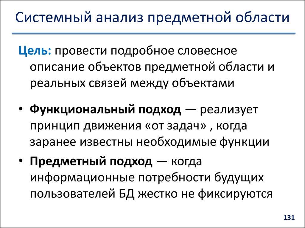 Системный анализ предметной области