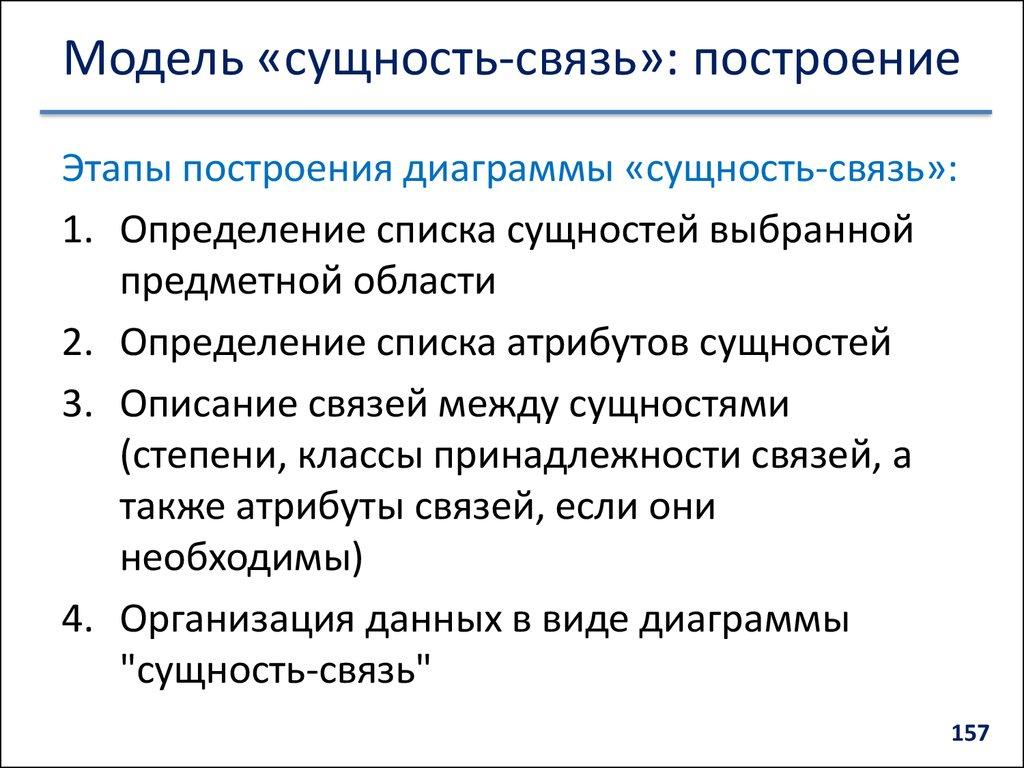 Модель «сущность-связь»: построение