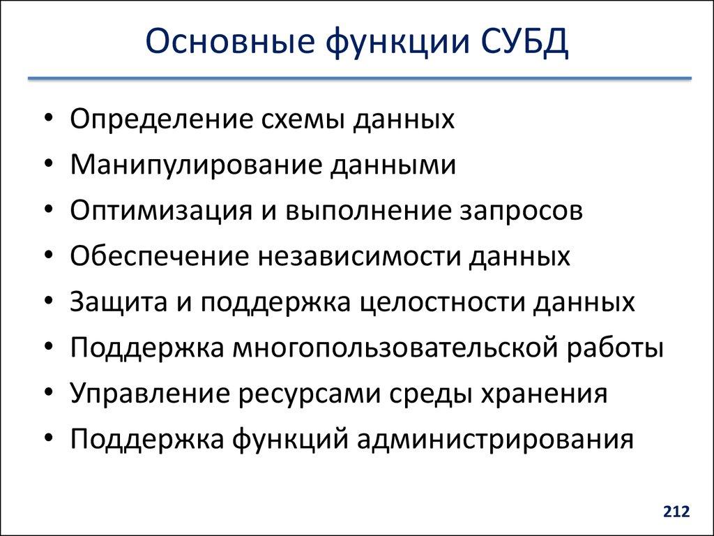 Основные функции СУБД