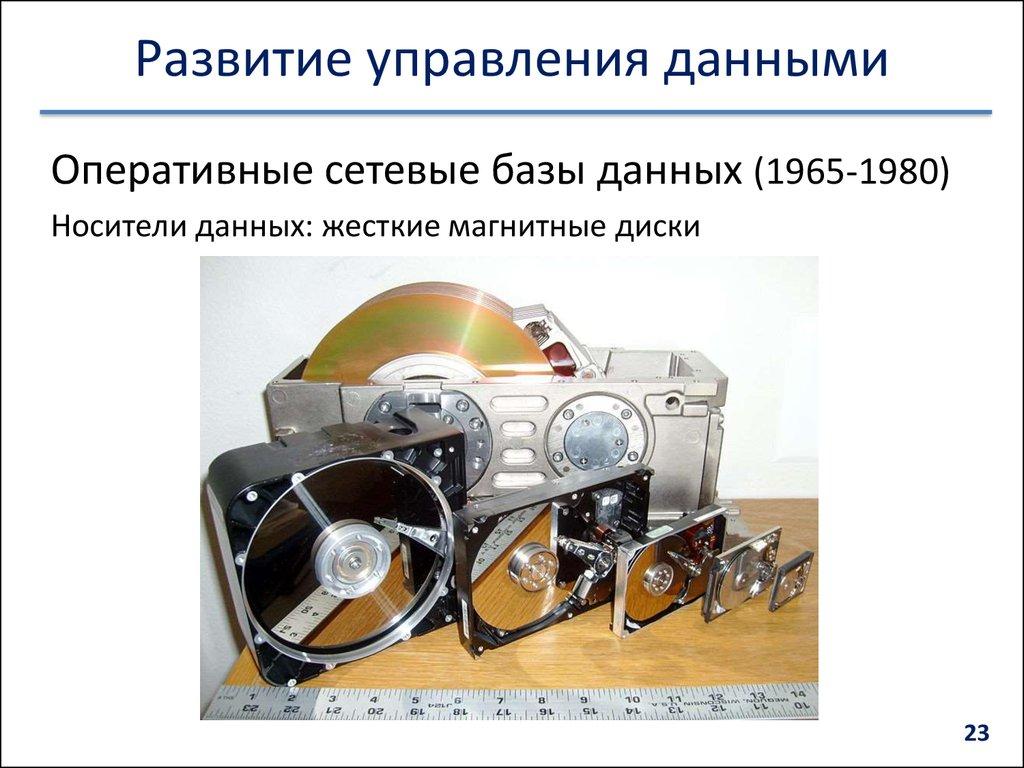 Развитие управления данными