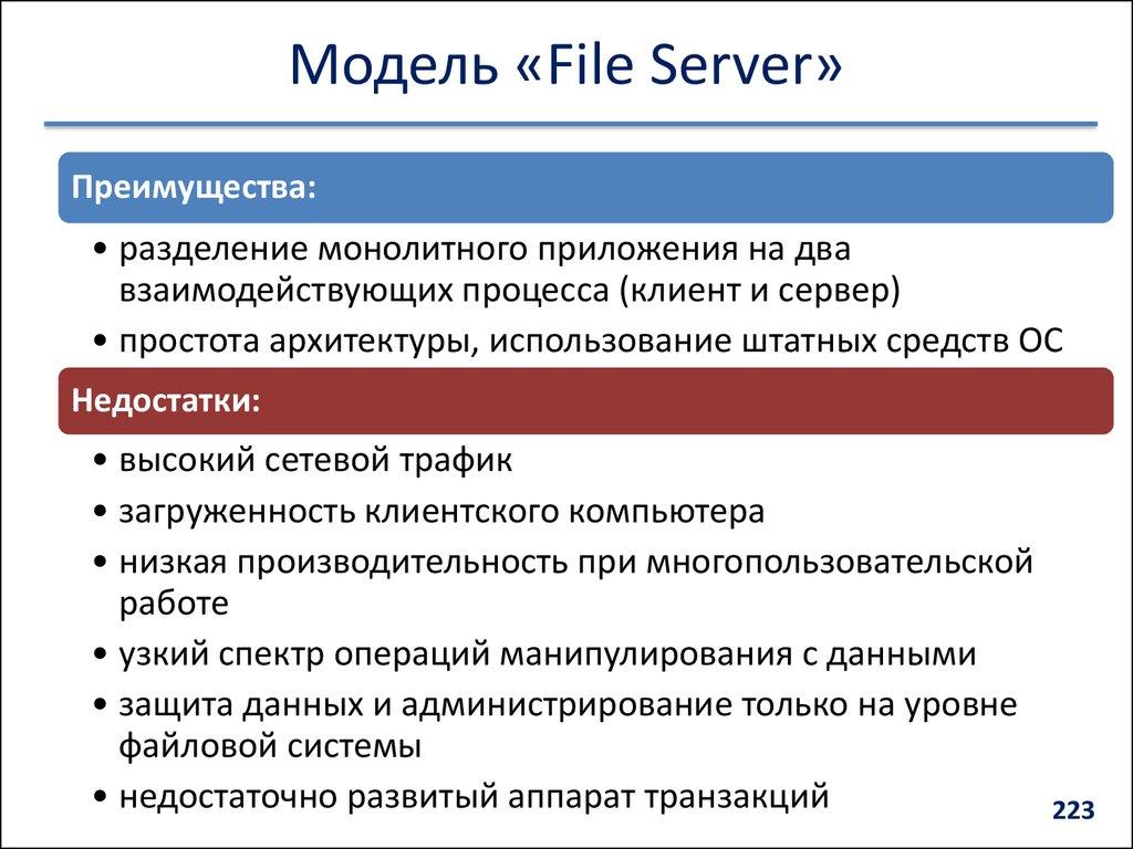 Модель «File Server»