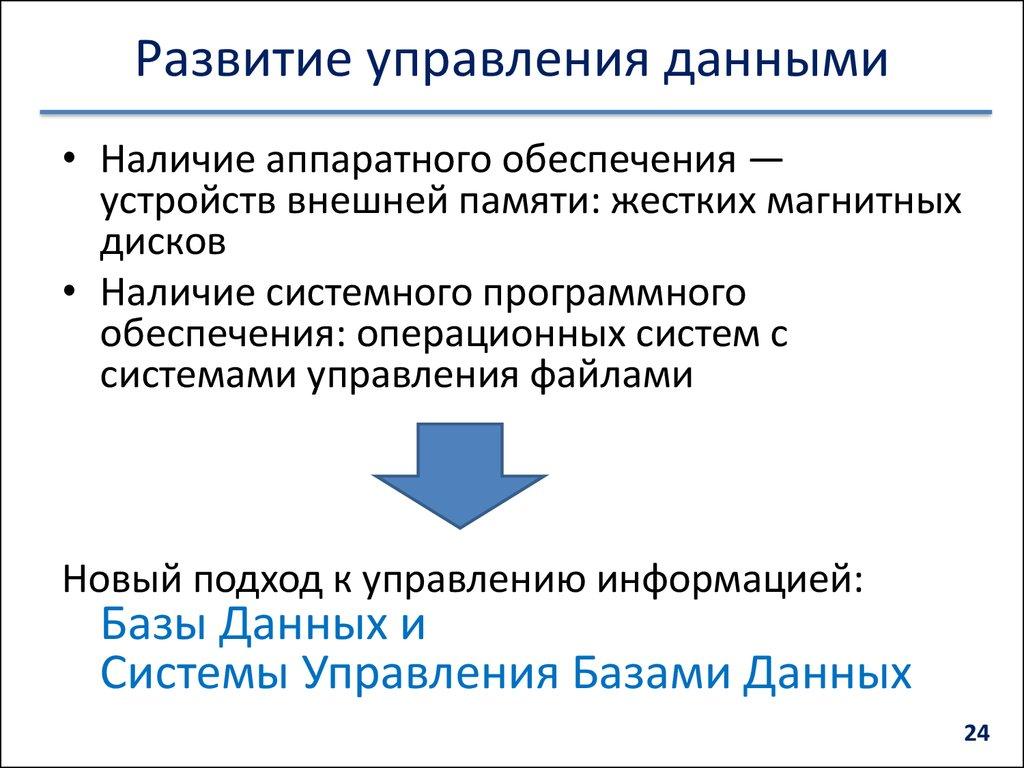 Развитие управления данными