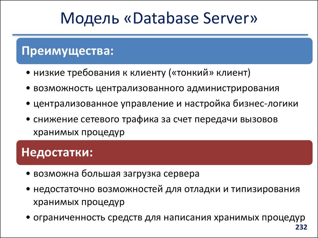 Модель «Database Server»