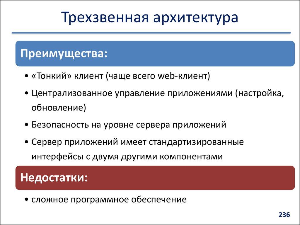 Трехзвенная архитектура