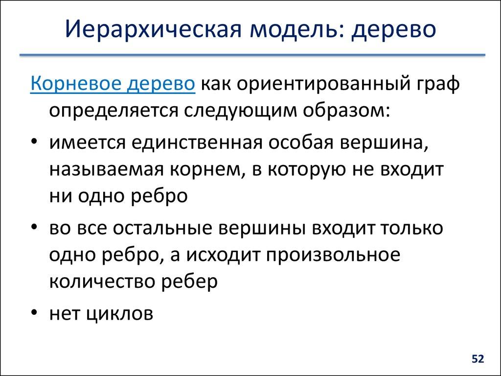 Иерархическая модель: дерево