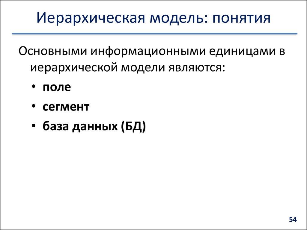 Иерархическая модель: понятия