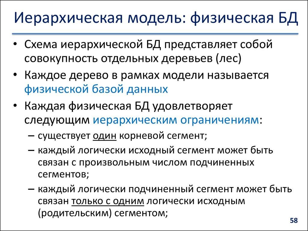 Иерархическая модель: физическая БД