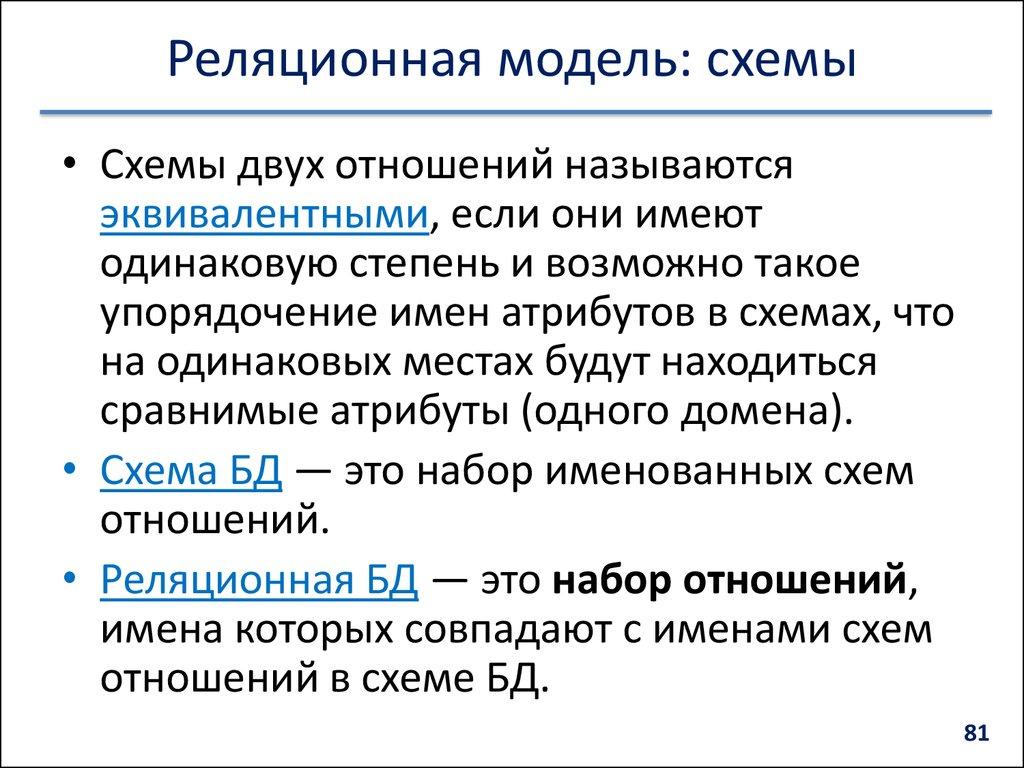 Реляционная модель: схемы