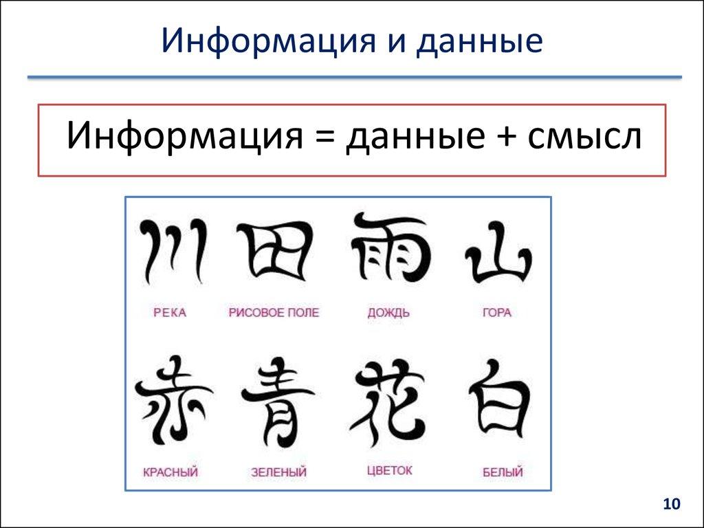Информация и данные