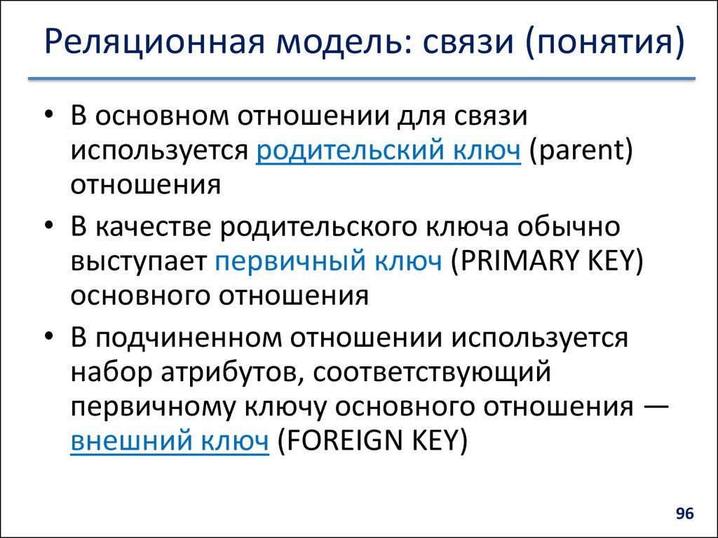 Реляционная модель: связи (понятия)