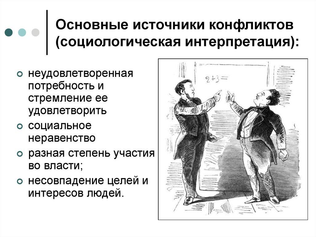 Основные источники конфликтов (социологическая интерпретация):