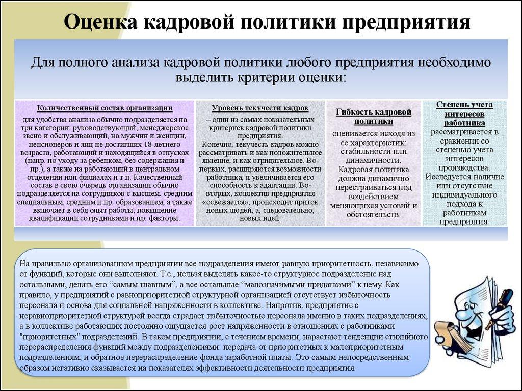 Оценка кадровой политики предприятия