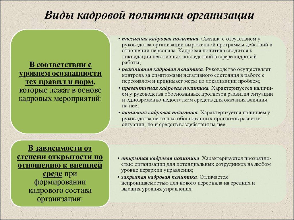 Виды кадровой политики организации